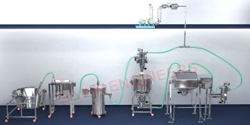 Saan Engineers | Vacuum Transfer System | Saan Engineers